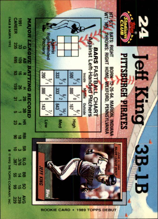 1992 Stadium Club #24 Jeff King back image