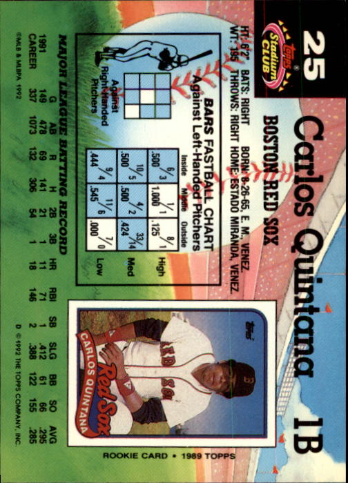 1992 Stadium Club #25 Carlos Quintana back image