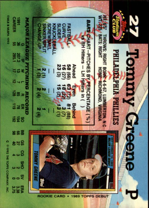 1992 Stadium Club #27 Tommy Greene back image