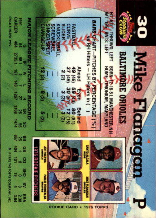 1992 Stadium Club #30 Mike Flanagan back image