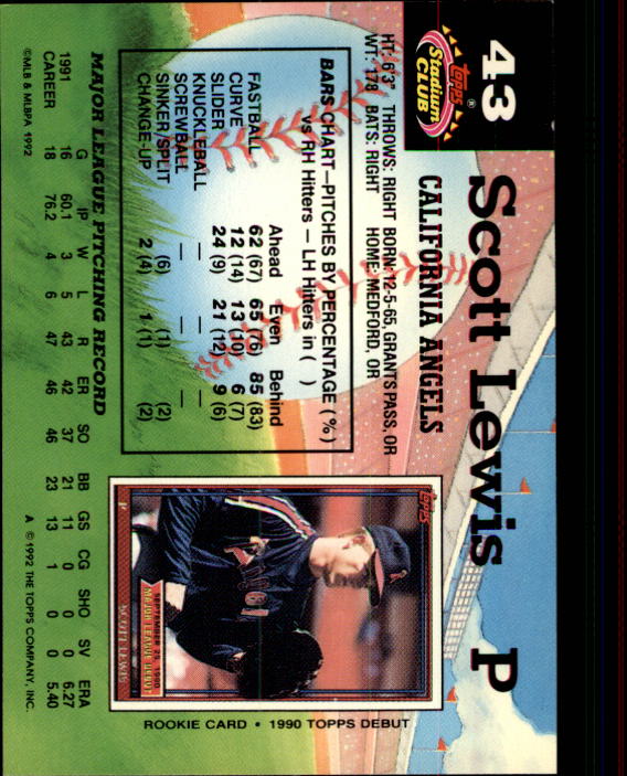 Sports Card Back