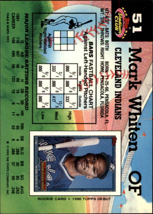 A6796- 1992 Stadium Club Baseball Card #s 1-250 -You Pick- 15+ FREE US SHIP - Picture 101 of 499