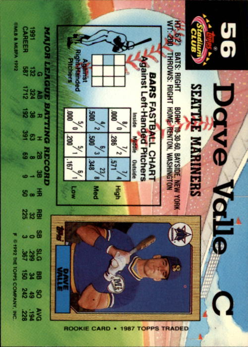 A6796- 1992 Stadium Club Baseball Card #s 1-250 -You Pick- 15+ FREE US SHIP - Picture 111 of 499