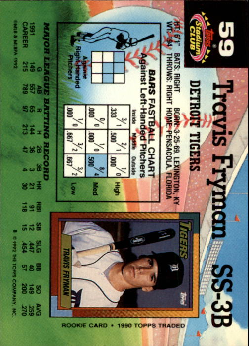 A6796- 1992 Stadium Club Baseball Card #s 1-250 -You Pick- 15+ FREE US SHIP - Picture 117 of 499
