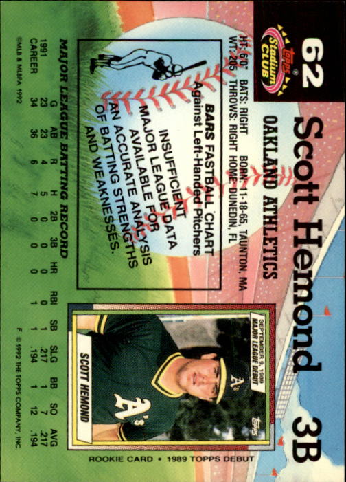 A6796- 1992 Stadium Club Baseball Card #s 1-250 -You Pick- 15+ FREE US SHIP - Picture 123 of 499