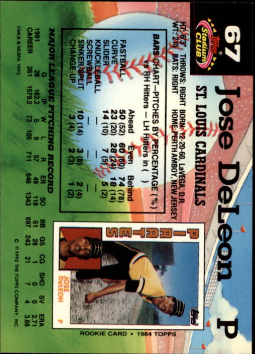 1992 Stadium Club #67 Jose DeLeon back image