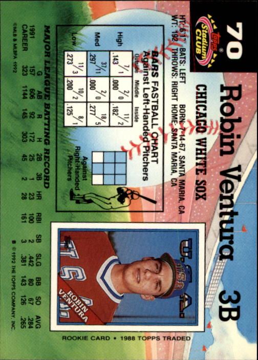 1992 Stadium Club #70 Robin Ventura back image