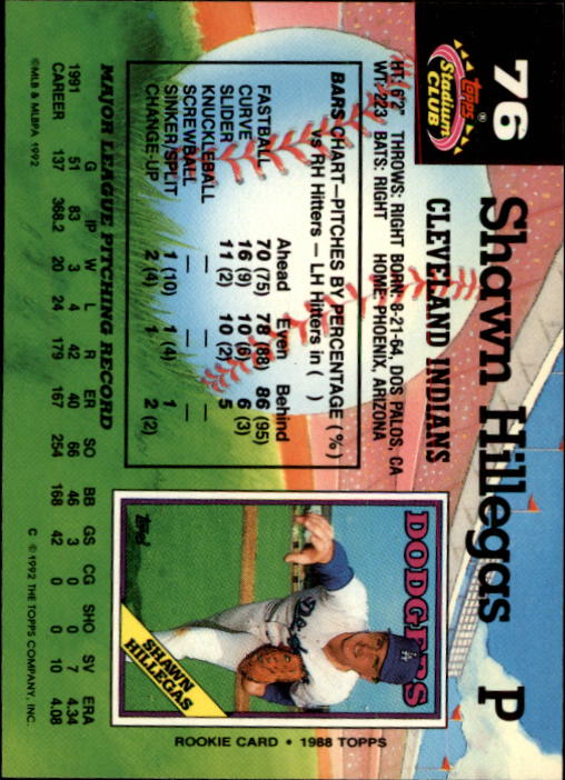 1992 Stadium Club #76 Shawn Hillegas back image