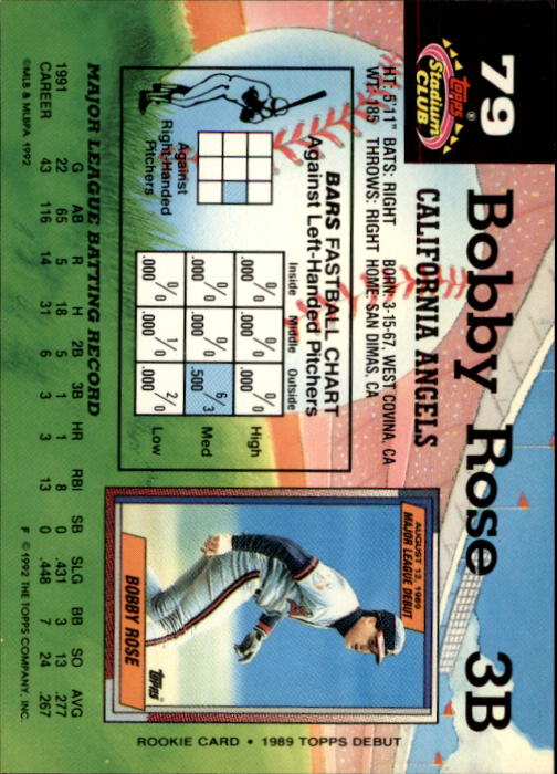 1992 Stadium Club #79 Bobby Rose back image