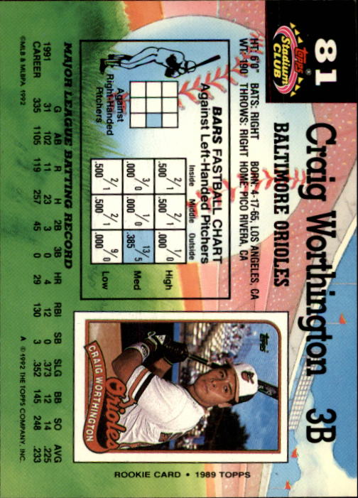 1992 Stadium Club #81 Craig Worthington back image