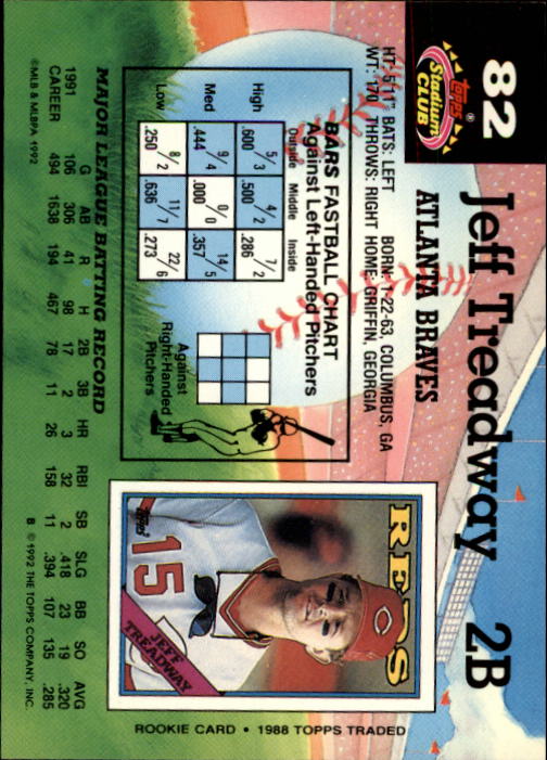 1992 Stadium Club #82 Jeff Treadway back image