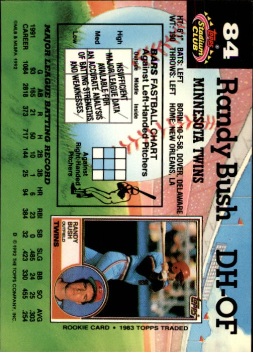 1992 Stadium Club #84 Randy Bush back image