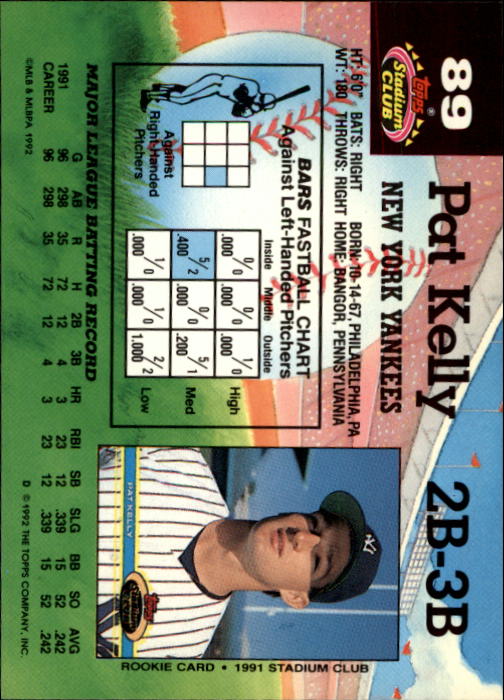 Sports Card Back