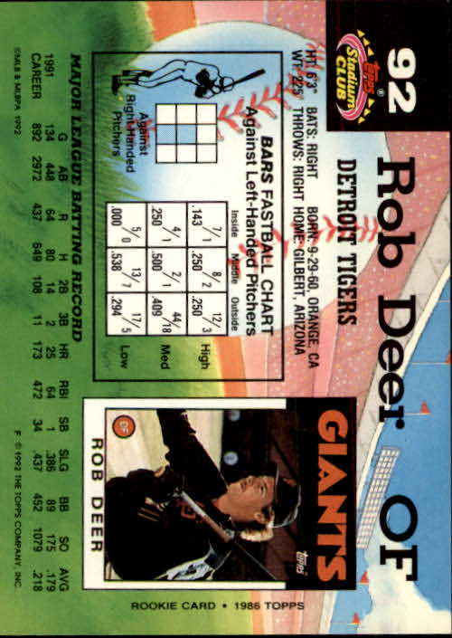 1992 Stadium Club #92 Rob Deer back image