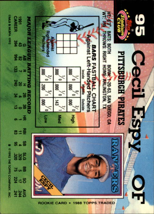 Sports Card Back