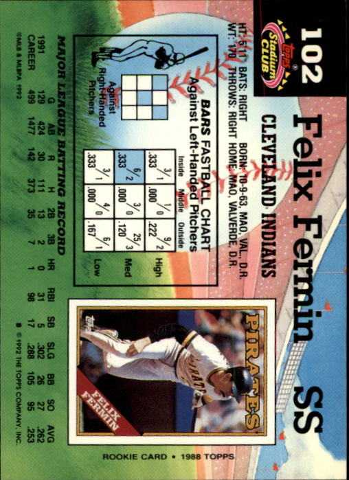 1992 Stadium Club #102 Felix Fermin back image