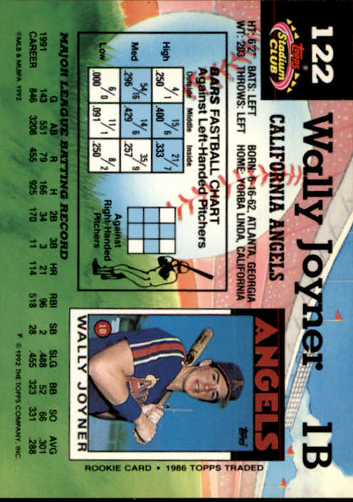 A6796- 1992 Stadium Club Baseball Card #s 1-250 -You Pick- 15+ FREE US SHIP - Picture 243 of 499