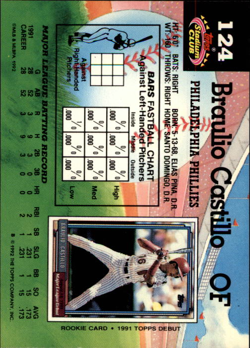 A6796- 1992 Stadium Club Baseball Card #s 1-250 -You Pick- 15+ FREE US SHIP - Picture 247 of 499