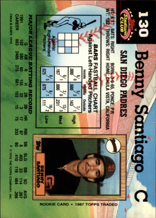 A6796- 1992 Stadium Club Baseball Card #s 1-250 -You Pick- 15+ FREE US SHIP - Picture 259 of 499