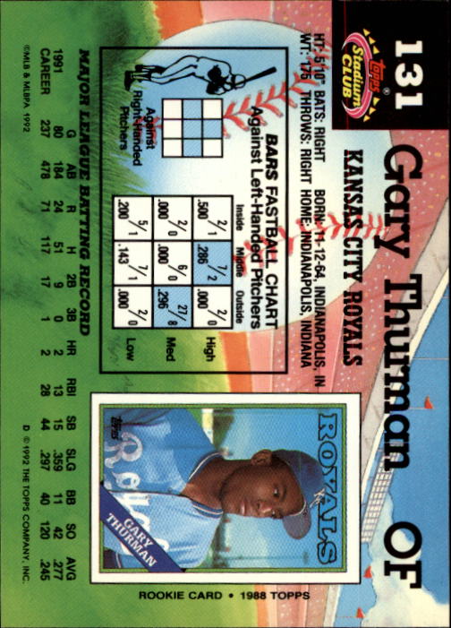 1992 Stadium Club #131 Gary Thurman back image