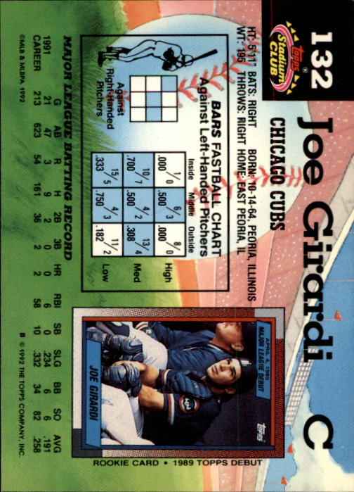 1992 Stadium Club #132 Joe Girardi back image
