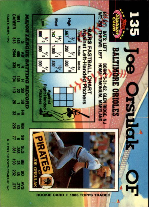 1992 Stadium Club #135 Joe Orsulak back image
