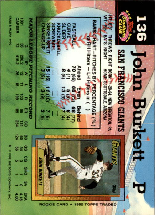 A6796- 1992 Stadium Club Baseball Card #s 1-250 -You Pick- 15+ FREE US SHIP - Picture 271 of 499