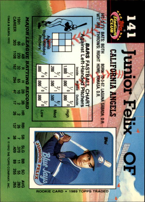 A6796- 1992 Stadium Club Baseball Card #s 1-250 -You Pick- 15+ FREE US SHIP - Picture 281 of 499