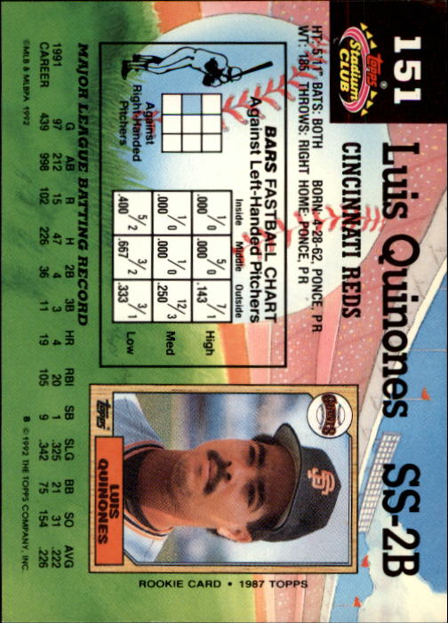 A6796- 1992 Stadium Club Baseball Card #s 1-250 -You Pick- 15+ FREE US SHIP - Picture 301 of 499