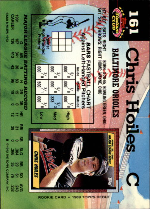 1992 Stadium Club #161 Chris Hoiles back image