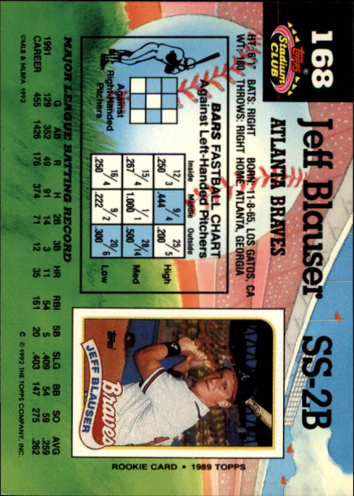1992 Stadium Club #168 Jeff Blauser back image