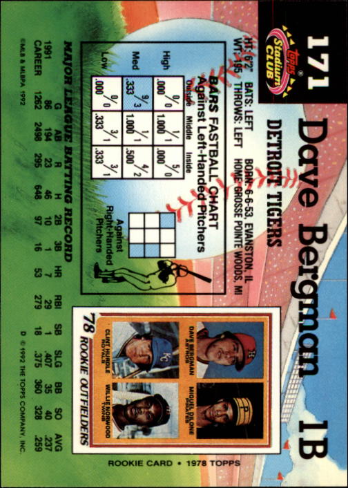 A6796- 1992 Stadium Club Baseball Card #s 1-250 -You Pick- 15+ FREE US SHIP - Picture 341 of 499