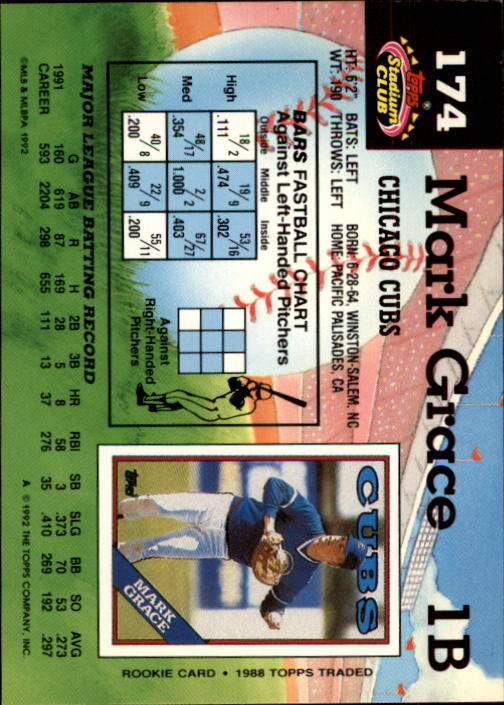 A6796- 1992 Stadium Club Baseball Card #s 1-250 -You Pick- 15+ FREE US SHIP - Picture 347 of 499