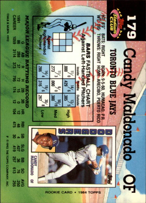 A6796- 1992 Stadium Club Baseball Card #s 1-250 -You Pick- 15+ FREE US SHIP - Picture 357 of 499