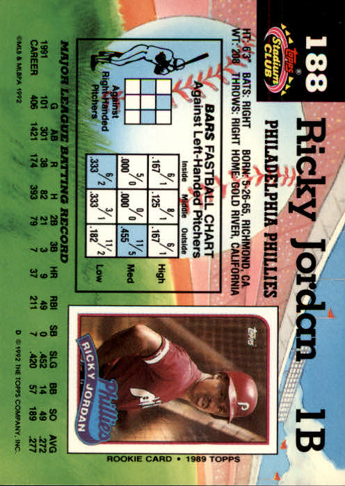 A6796- 1992 Stadium Club Baseball Card #s 1-250 -You Pick- 15+ FREE US SHIP - Picture 375 of 499
