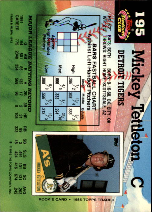 1992 Stadium Club #195 Mickey Tettleton back image