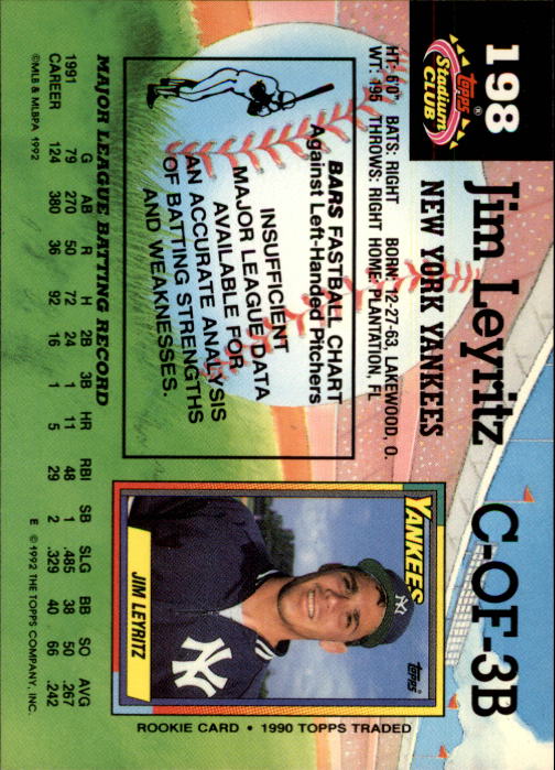 1992 Stadium Club #198 Jim Leyritz UER/Career totals less/than 1991 totals back image