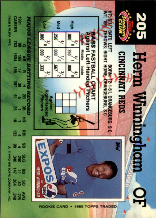 A6796- 1992 Stadium Club Baseball Card #s 1-250 -You Pick- 15+ FREE US SHIP - Picture 409 of 499