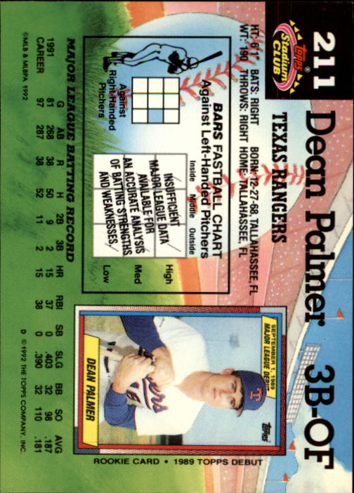 1992 Stadium Club #211 Dean Palmer back image