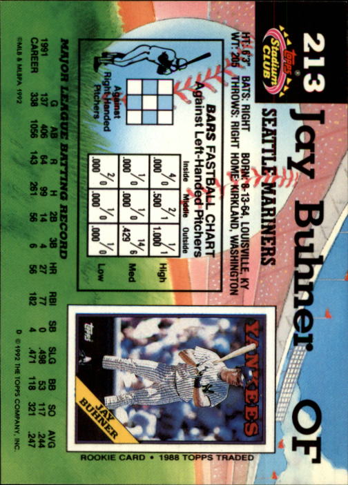1992 Stadium Club #213 Jay Buhner back image
