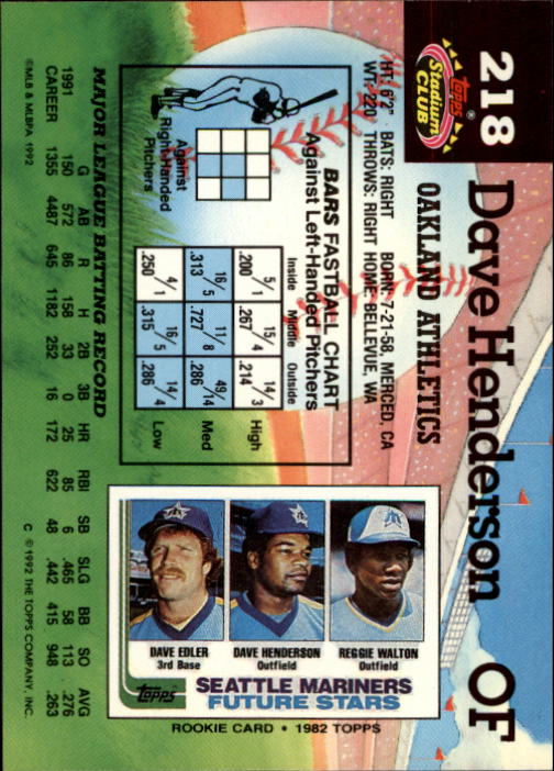A6796- 1992 Stadium Club Baseball Card #s 1-250 -You Pick- 15+ FREE US SHIP - Picture 435 of 499