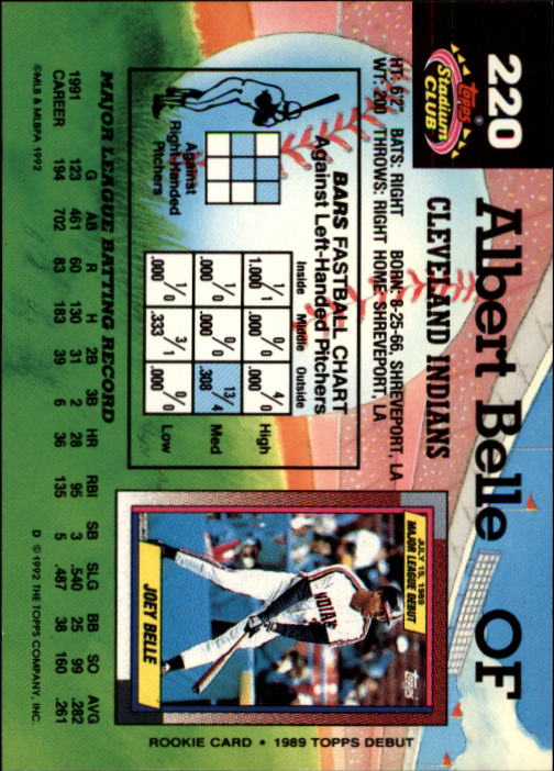 A6796- 1992 Stadium Club Baseball Card #s 1-250 -You Pick- 15+ FREE US SHIP - Picture 439 of 499