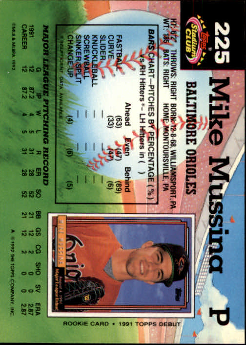 1992 Stadium Club #225 Mike Mussina back image