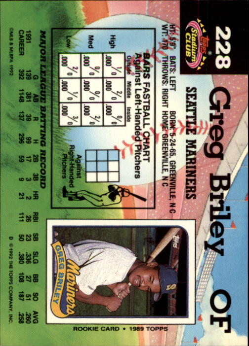 A6796- 1992 Stadium Club Baseball Card #s 1-250 -You Pick- 15+ FREE US SHIP - Picture 455 of 499