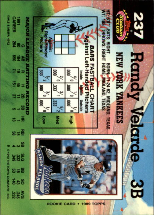 A6796- 1992 Stadium Club Baseball Card #s 1-250 -You Pick- 15+ FREE US SHIP - Picture 473 of 499