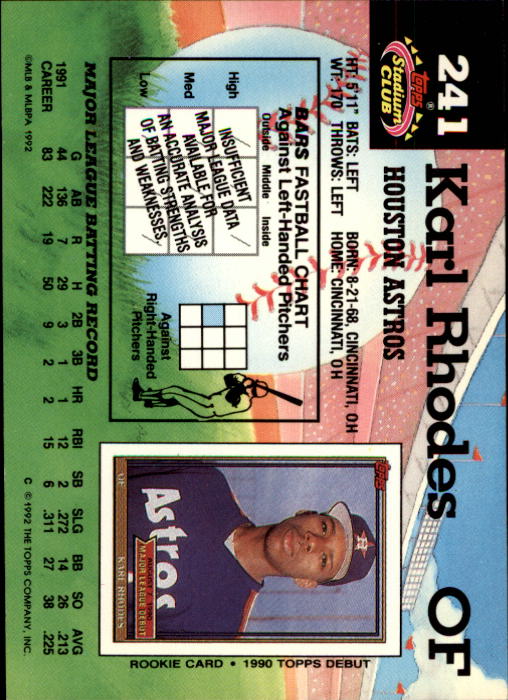 A6796- 1992 Stadium Club Baseball Card #s 1-250 -You Pick- 15+ FREE US SHIP - Picture 481 of 499
