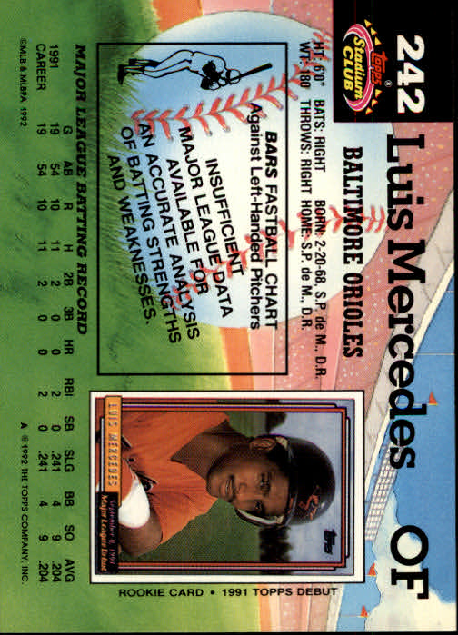 A6796- 1992 Stadium Club Baseball Card #s 1-250 -You Pick- 15+ FREE US SHIP - Picture 483 of 499