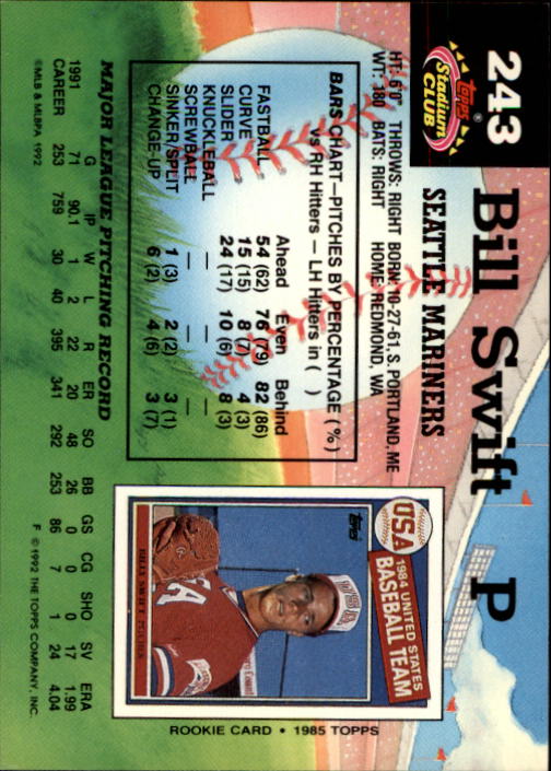 A6796- 1992 Stadium Club Baseball Card #s 1-250 -You Pick- 15+ FREE US SHIP - Picture 485 of 499