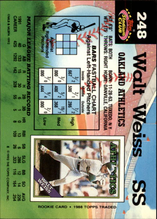 A6796- 1992 Stadium Club Baseball Card #s 1-250 -You Pick- 15+ FREE US SHIP - Picture 495 of 499