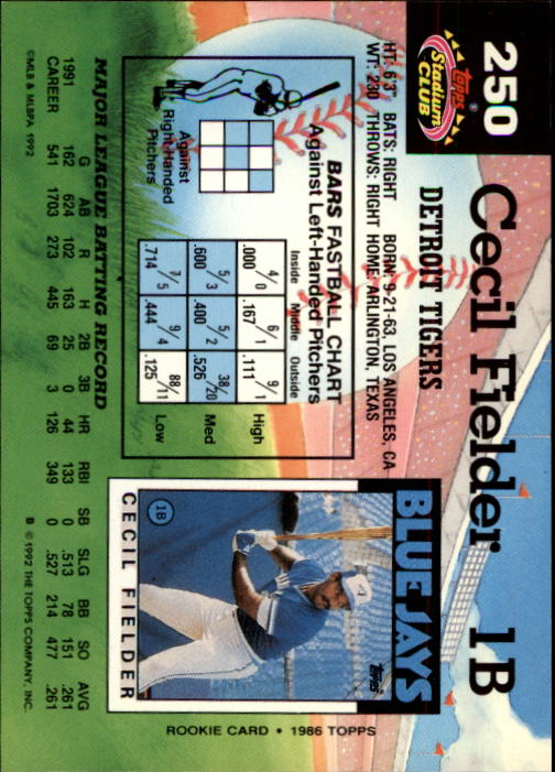 A6796- 1992 Stadium Club Baseball Card #s 1-250 -You Pick- 15+ FREE US SHIP - Picture 499 of 499